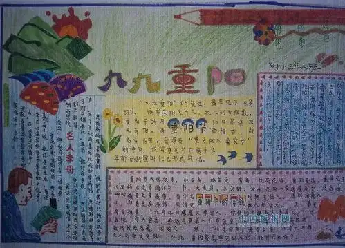 干货重阳节手抄报来了