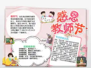 教师节小报910师恩难忘感恩老师手抄小报素材图片模板worddoc设计图下载教师节手抄报大全编号18633242