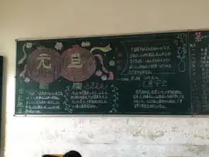 庆元旦,迎新年黑板报活动