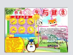 卫生与生活小报健康与生活手抄报电子小报图片模板psd设计图下载卫生教育手抄报大全编号19147038