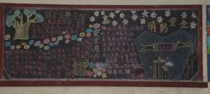 消防安全黑板报火灾常识
