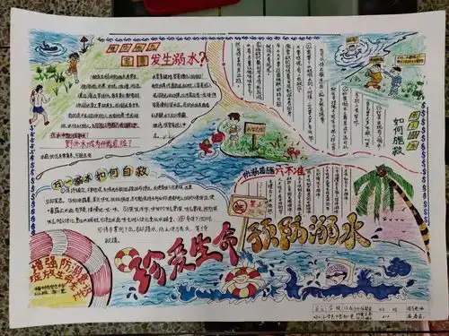 珍爱生命预防溺水梅州这些中小学生的手抄报获奖啦看有你孩子的作品吗