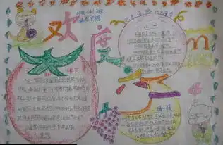 手抄报图片劳动节祝福语