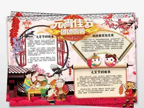 元宵佳节小报正月十五闹元宵手抄小报模板图片素材psd下载76.28mb元宵手抄报大全节日手抄报