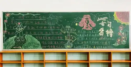 梁园新区前进小学开展学雷锋树新风主题黑板报比赛活动
