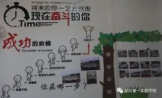 龙川第一实验学校中华经典诵读暨七年级家长会