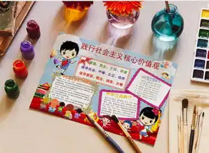 多彩核心主义价值观小报手抄报word模板下载核心价值观