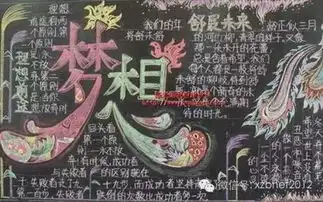 求初三黑板报照片,最好是用手机照下来的那一种,像素好的,谢谢谢谢谢