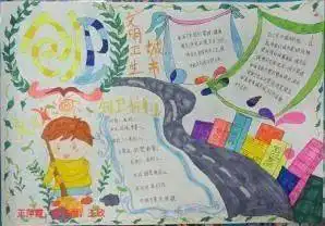财经商贸专业开展创卫手抄报评比活动