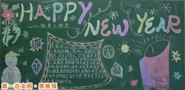 迎新年黑板报桃符