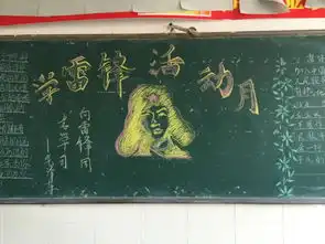 弘扬雷锋精神,培育新时代青少年宣传板报,班班相传