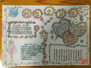做一张社会主义价值观的手抄报必定采纳