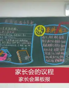 家长会黑板报版面设计图家长会黑板标语