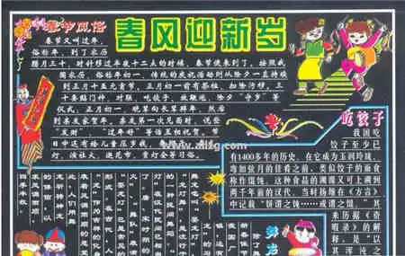 迎新年黑板报热闹新年