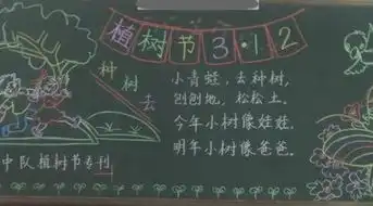 2017植树节黑板报内容