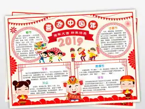 2019喜迎中国年小报新年春节快乐手抄报元旦猪年电子小报图片模板worddoc设计图下载元旦手抄报大全编号19102225