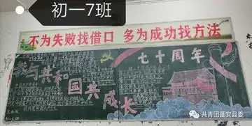 国庆特辑各级团组织庆祝新中国成立70周年系列节目