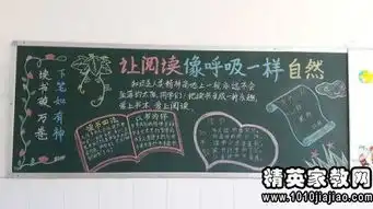 朋友交谈谚语
