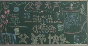关于父亲节的黑板报内容大全父亲节黑板报图片素材预览下载腾牛下载