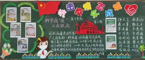 塔山小学小小黑板报,绘出战疫大能量