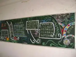 国庆黑板报设计图