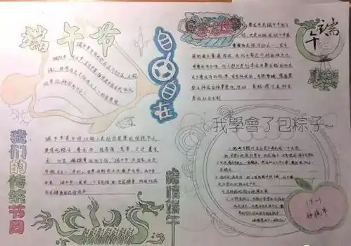 端午节父亲节手抄报,快快收藏吧