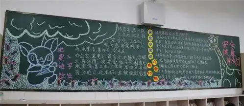 中学校区11月班级文化建设文化墙黑板报新鲜出炉