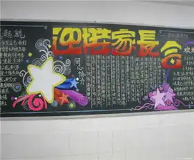 家长会黑板报幼儿园大班家长会发言稿