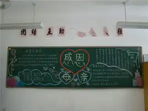 母亲节黑板报报答母亲,孝顺母亲