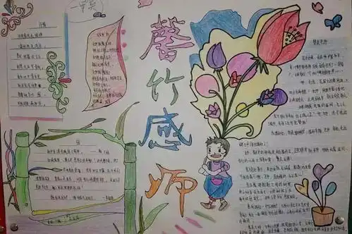 2021年教师节就要到了,这份手抄报素材既全面又实用建议收藏