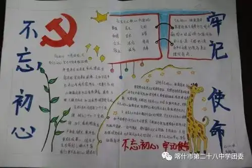不忘初心牢记使命手抄报
