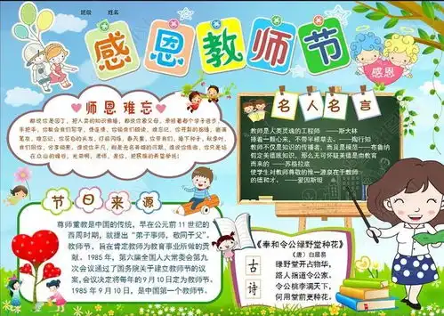 教师节贺卡制作主题墙手抄报教师节祝福语素材快收藏吧