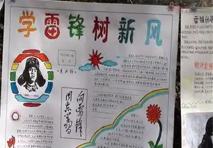 学习雷锋好榜样手抄报设计图