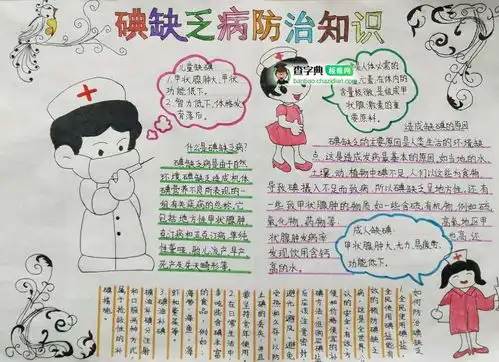碘缺乏病防治知识手抄报设计碘缺乏病防治知识手抄报图片查字典板报网