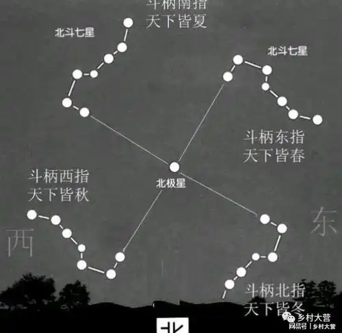 今年九九不一般,老人说纯金交九九,遍地起坟头,啥意思