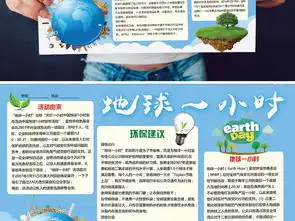 地球一小时小报环保电子手抄小报边框素材图片psd模板下载42.02mb爱护地球手抄报大全环保手抄报