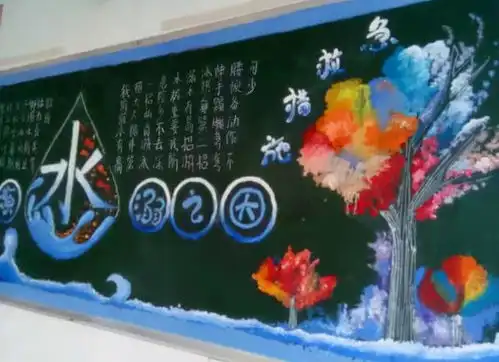 00后的学生太有才了,绘制的黑板报美出新高度,老师也舍不得擦掉