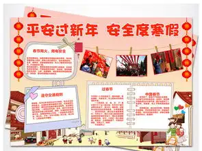 2018狗年春节新年小报寒假安全手抄报图片素材worddoc模板下载27.65mb假期安全手抄报大全安全健康手抄报