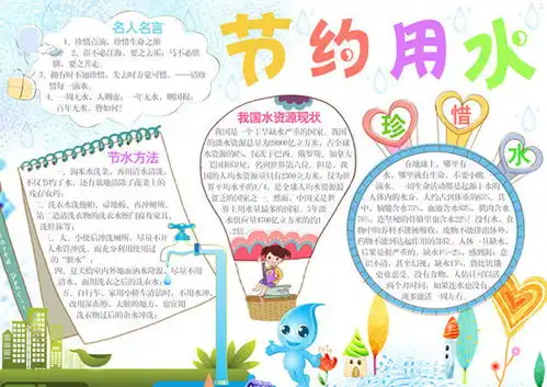 节约用水卡通手抄报图片