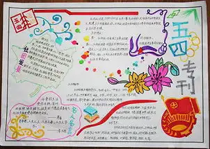 2019年纪念五四运动100周年手抄报简便