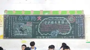 消防安全黑板报出炉啦