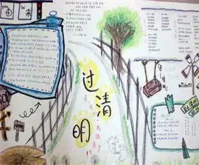 清明节手抄报清明节,我们扫墓去