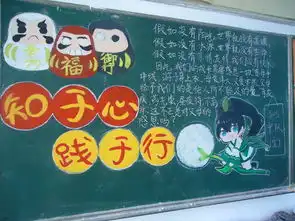 20162017学年第一学期知于心践于行主题黑板报评比结果