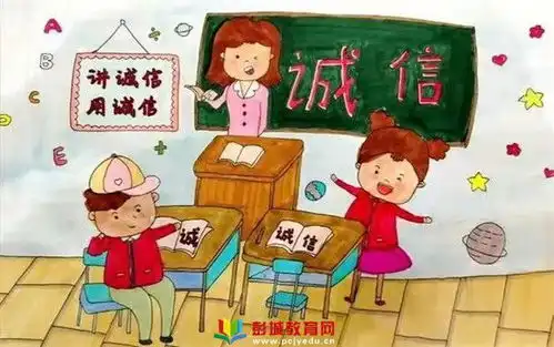 树文明新风,做诚信少年徐州市黄集小学主题班会