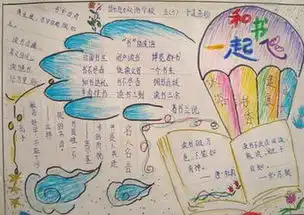 读书名言手抄报内容
