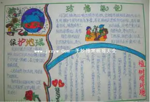 画一幅保护地球的手抄报怎么画