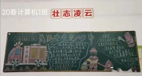 与爱同行感恩与消防主题黑板报评比活动