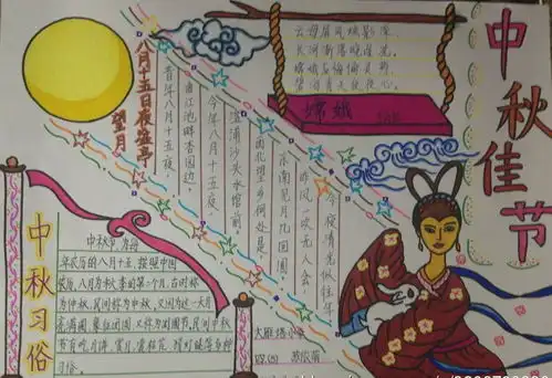 中秋佳节手抄报版面设计图