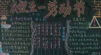 五一劳动节黑板报设计图片劳动节黑板报版面设计资料