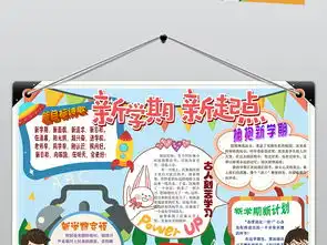word走进新学期小报寒暑假开学新计划新起点新目标手抄报小报模板图片素材worddoc下载68.28mb语文手抄报大全学科手抄报